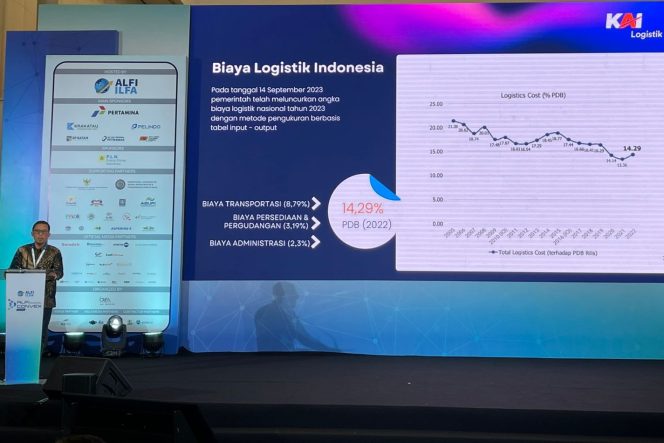
 KAI Logistik Dorong Kereta Api Menjadi Penggerak Utama Jaringan Distribusi Nasional yang Efisien