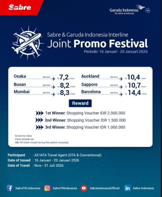 
 Garuda Indonesia dan Sabre Gelar Interline Joint Promo Festival