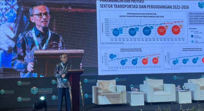 
 Indonesia Optimalkan Selat Malaka untuk Perdagangan Maritim