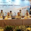 Jajaran Direksi Garuda Indonesia
