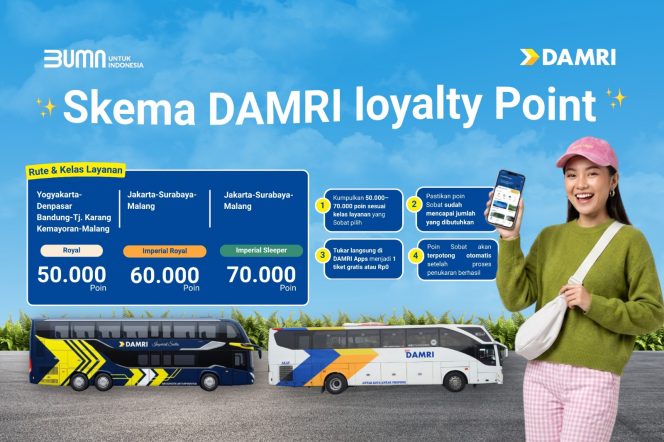 
 Jumlah Member Loyalty Program DAMRI Tembus 52 Ribu, Kini Poin Bisa Ditukar Menjadi Tiket Gratis!