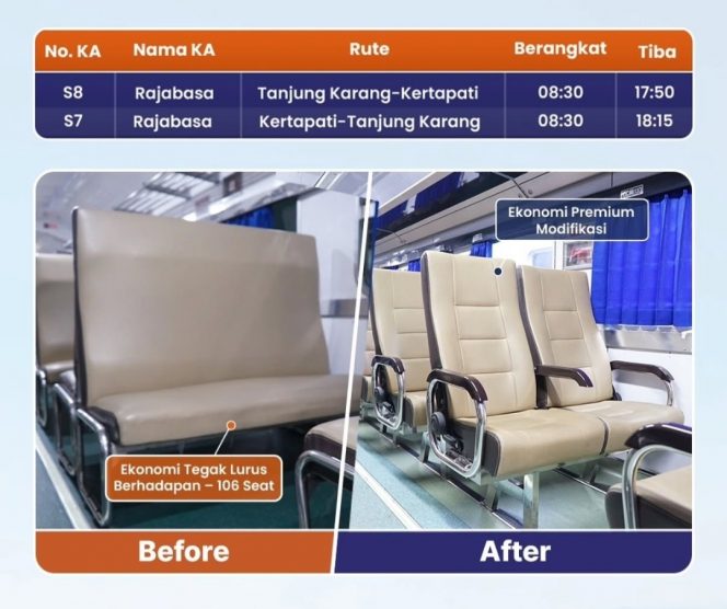 
 KAI Tingkatkan Kenyamanan KA Rajabasa, Gunakan Kereta Ekonomi Premium Modifikasi Mulai 4 Juli