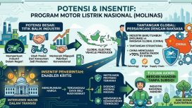 Istimewa