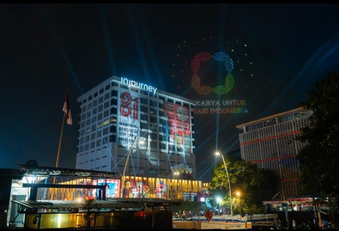 
 InJourney Group