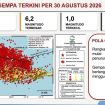 Peta gempa