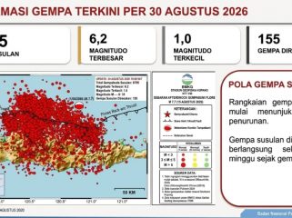Peta gempa