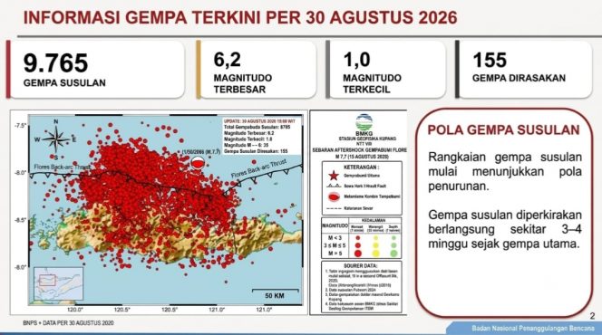 
 Peta gempa