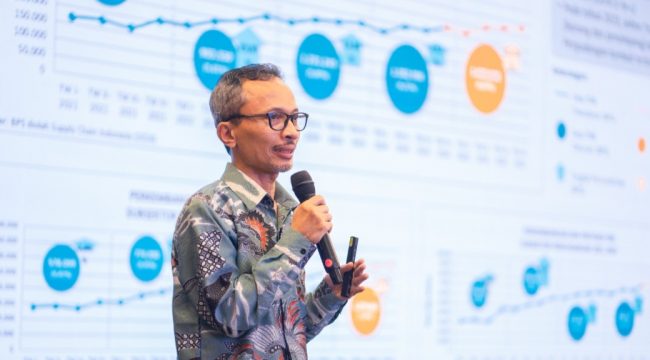CEO SCI