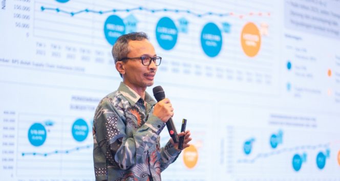 
 CEO SCI