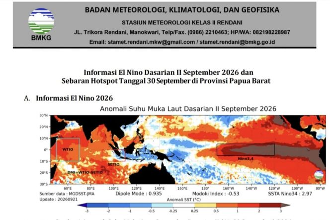
 El Nino Sangat Kuat, 669 Hotspot Terdeteksi di Fakfak
