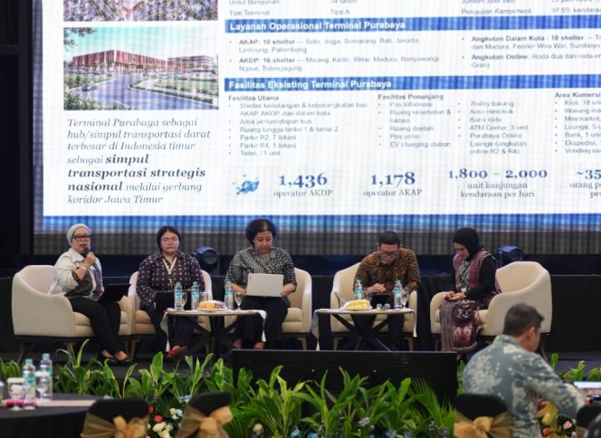 
 Market sounding Terminal Kemenhub