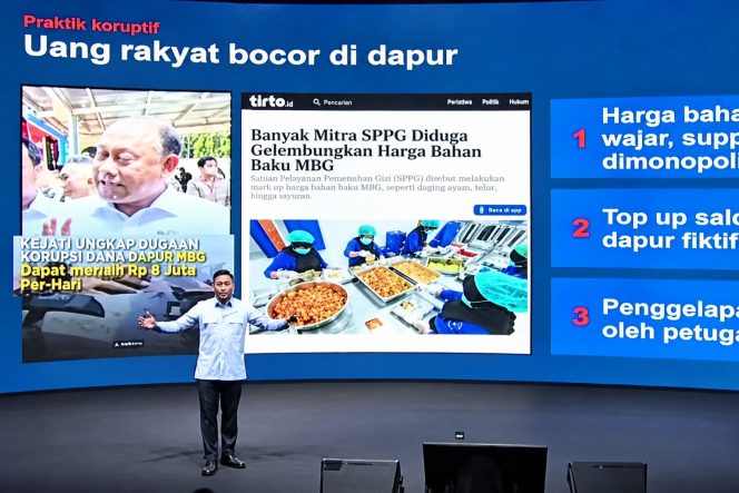 
 100 Hari Sudaryono Pimpin BGN: Efisiensi Rp44 Triliun, Pembenahan Dapur MBG Jadi Sorotan